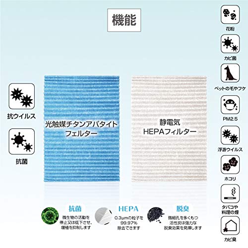 Amazon.co.jp: ダイキン 空気清浄機に対応 交換用プリーツフィルター